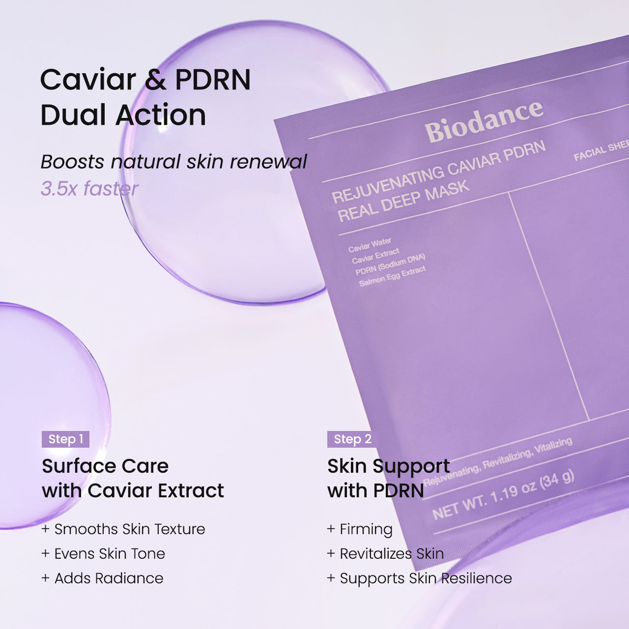 Rejuvenating Caviar PDRN Real Deep Mask
