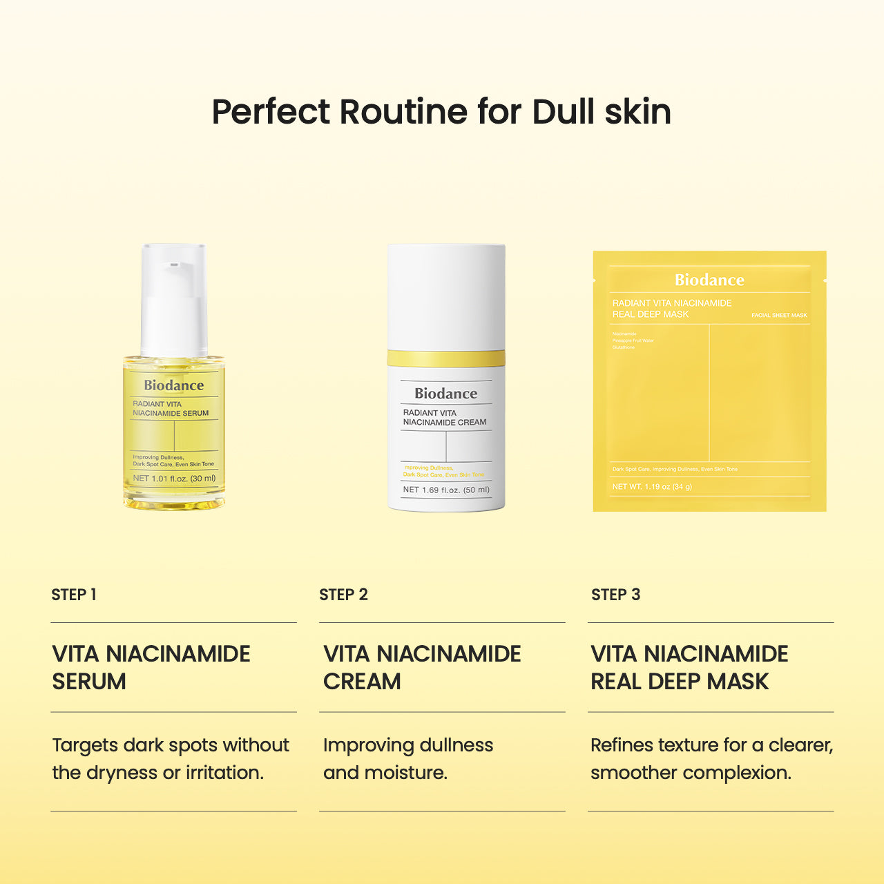 Vita Niacinamide Cream