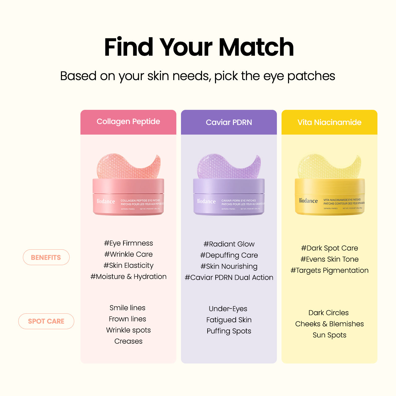 Vita Niacinamide Eye Patches