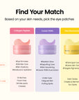 Vita Niacinamide Eye Patches