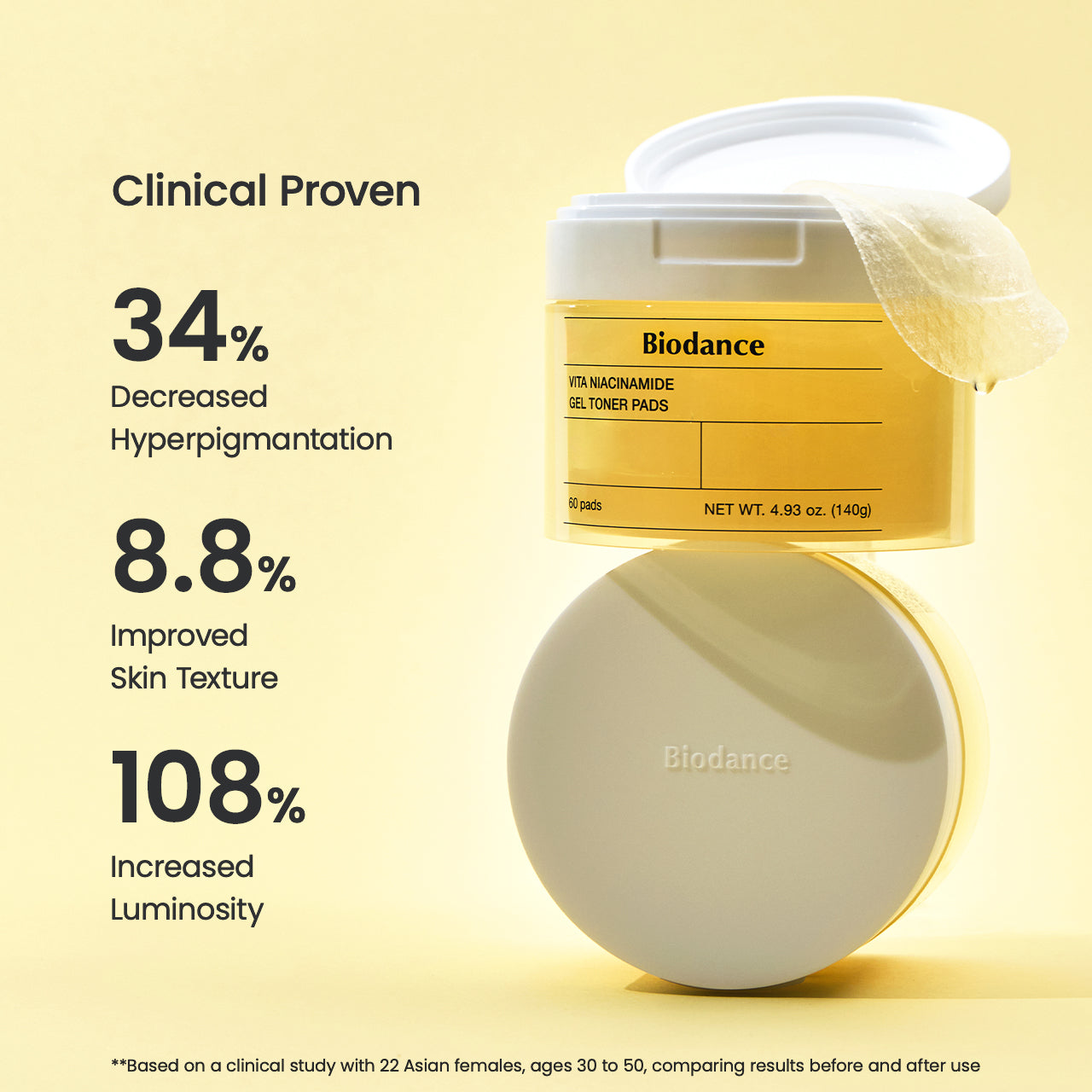 Vita Niacinamide Gel Toner Pads – Biodance | Unmask Your Own Glow