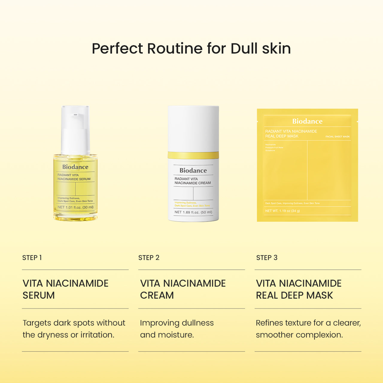 Vita Niacinamide Cream