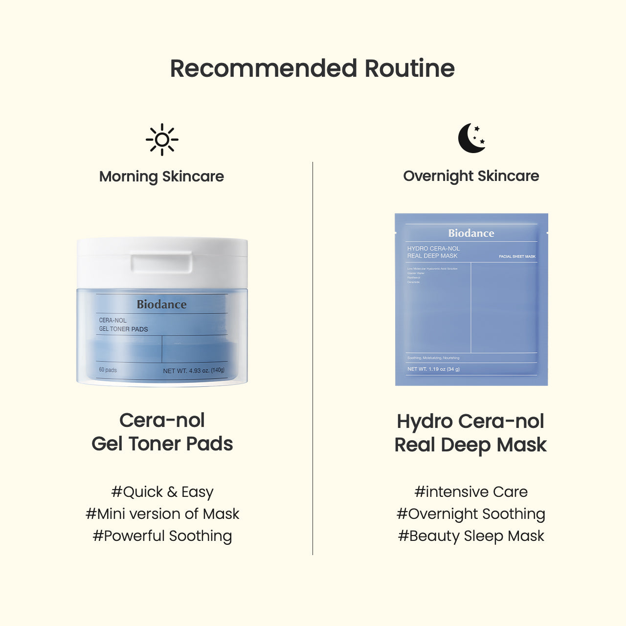 Cera-nol Gel Toner Pads – Biodance | Unmask Your Own Glow