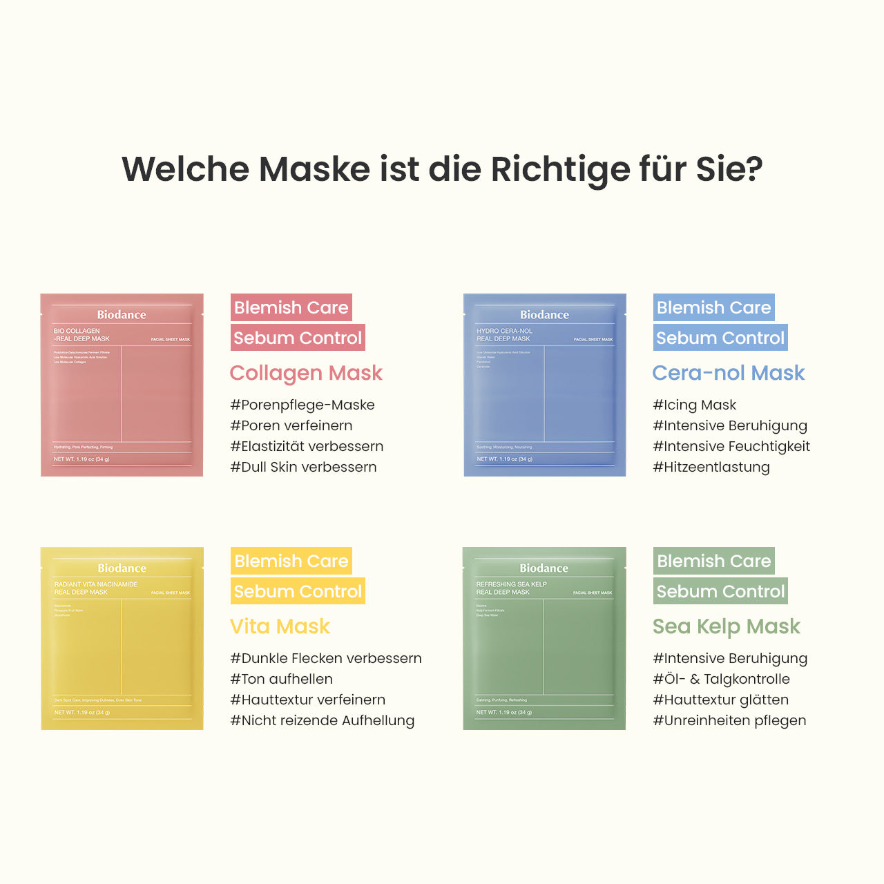 [Amazon Nr.1] 200M+ verkauft | Biodance Kollagen Gel Maske