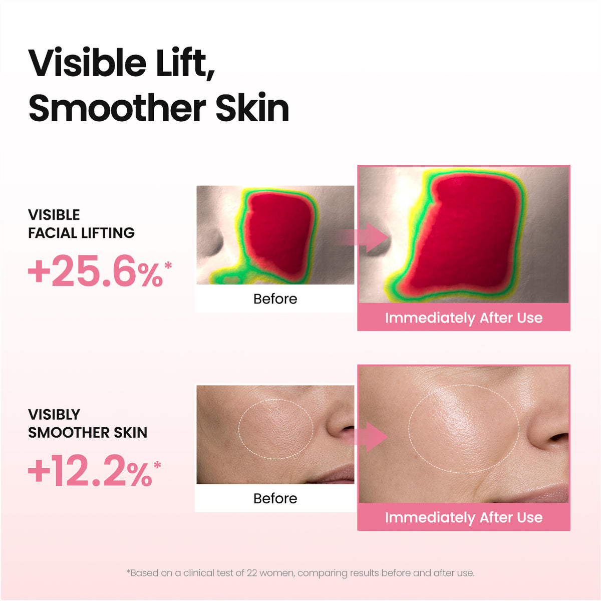 Biodance Collagen Peptide Serum