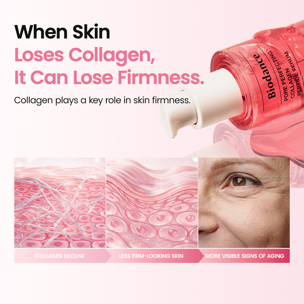 Biodance Collagen Peptide Serum