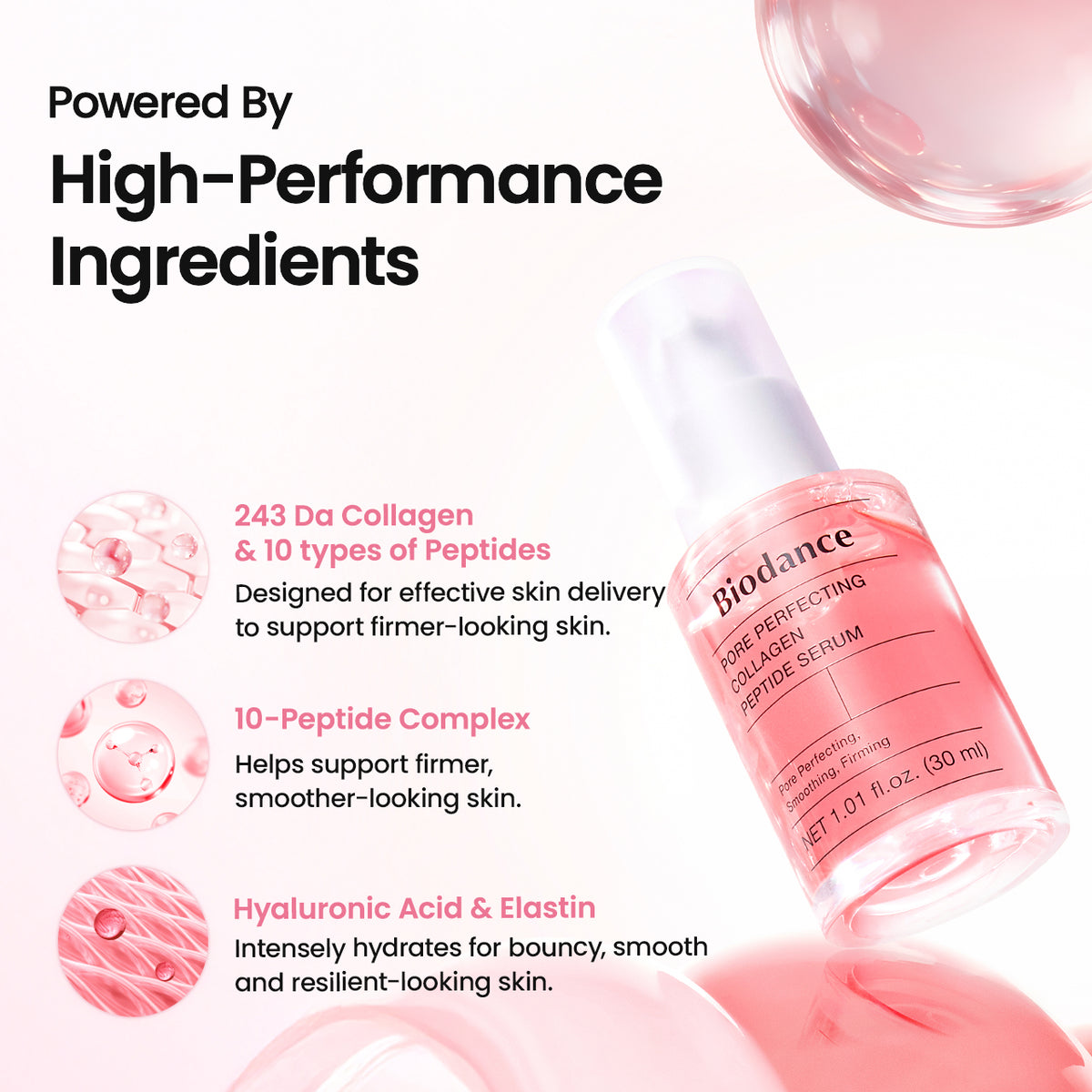 Biodance Collagen Peptide Serum