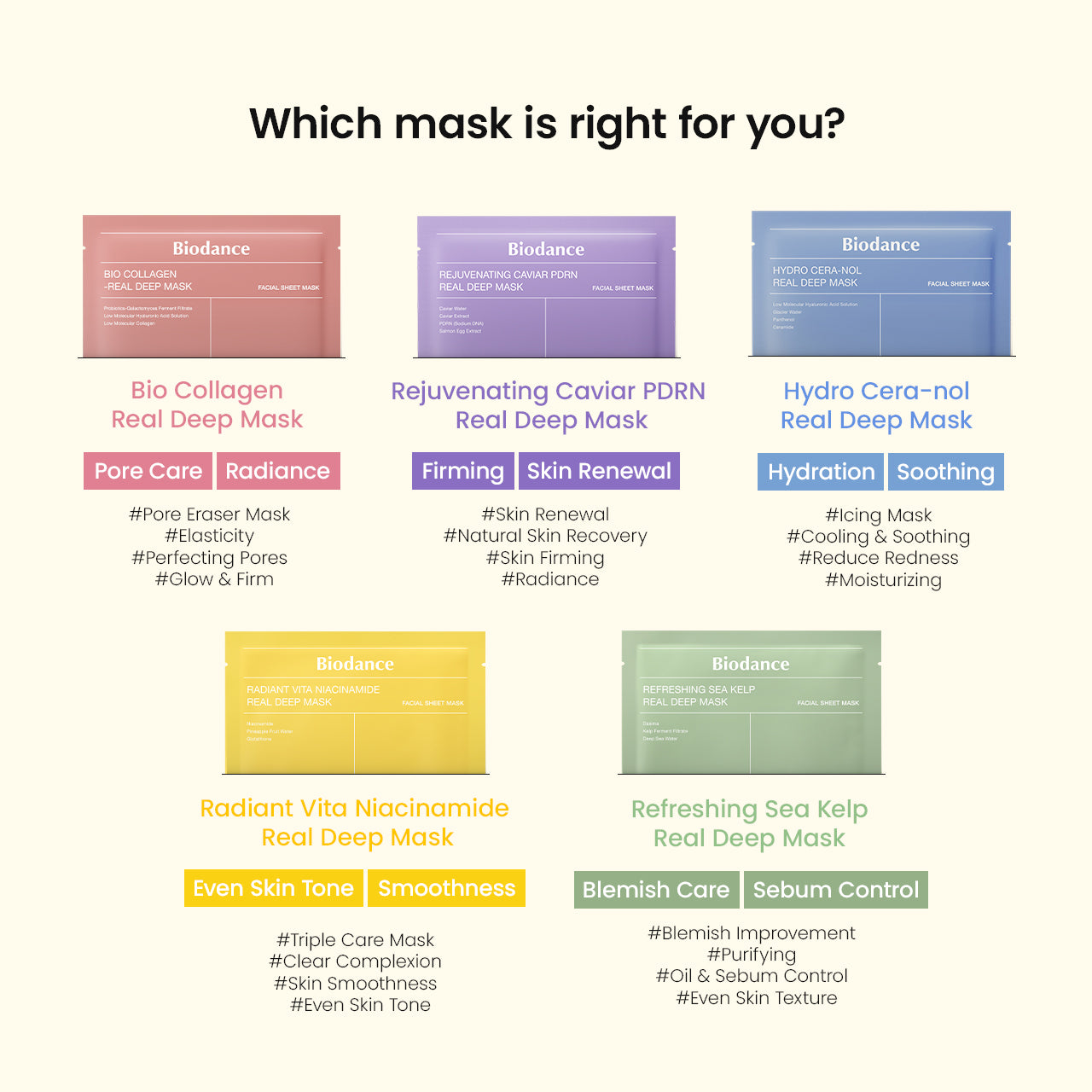 Radiant Vita Niacinamide Real Deep Mask